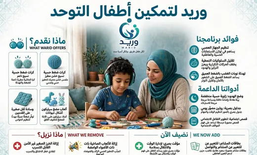 لأطفال التوحد