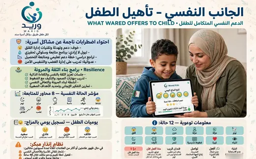 الجانب النفسي: مرافقة الطفل